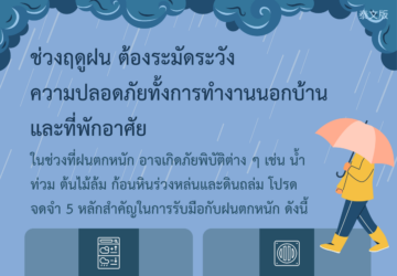 ช่วงฤดูฝน ต้องระมัดระวังความปลอดภัยทั้งการทำงานนอกบ้านและที่พักอาศัย