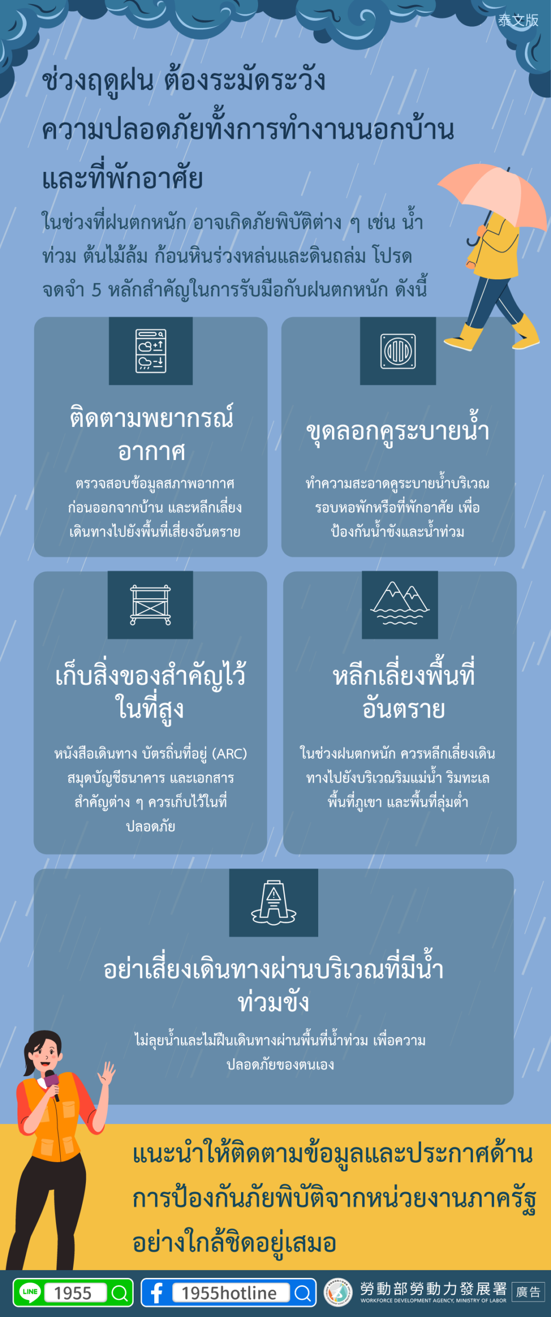 ช่วงฤดูฝน ต้องระมัดระวังความปลอดภัยทั้งการทำงานนอกบ้านและที่พักอาศัย