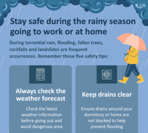 Stay safe during the rainy season going to work or at home