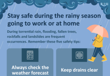 Stay safe during the rainy season going to work or at home