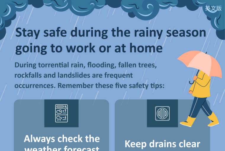 Stay safe during the rainy season going to work or at home