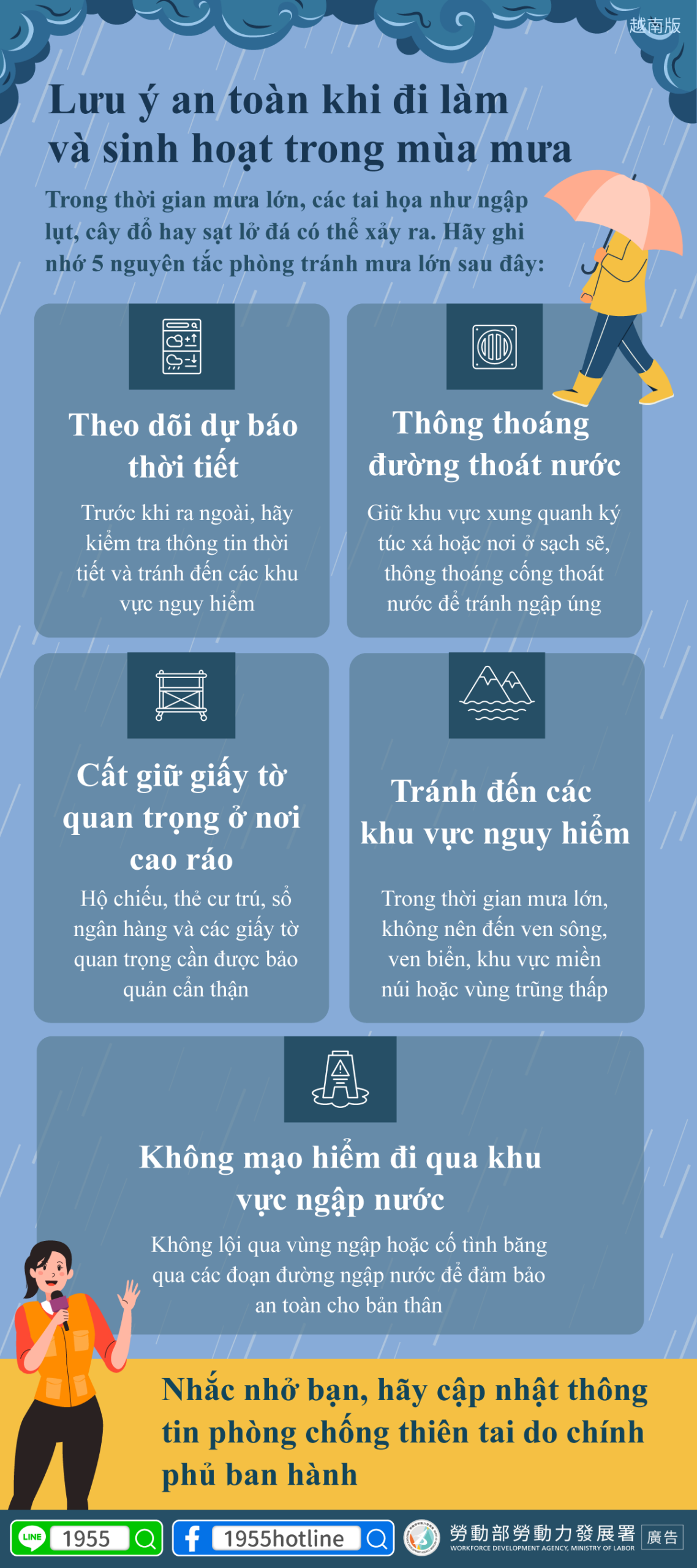 Lưu ý an toàn khi đi làm và sinh hoạt trong mùa mưa