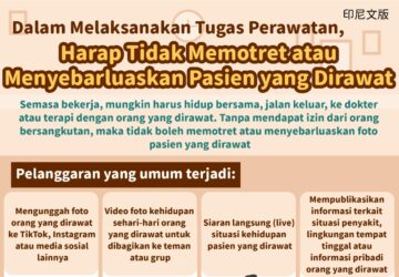 Dalam Melaksanakan Tugas Perawatan, Harap Tidak Memotret atau Menyebarluaskan Pasien yang Dirawat