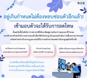 อยู่เกินกำหนดไม่ต้องหลบซ่อนตัวอีกแล้ว! เข้ามอบตัวจะได้รับการลดโทษ