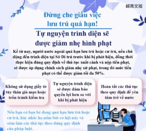 Đừng che giấu việc lưu trú quá hạn! Tự nguyện trình diện sẽ được giảm nhẹ hình phạt