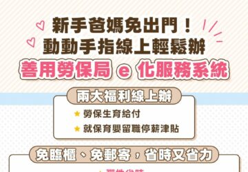 生育給付加補助 10萬元 可透過線上申請