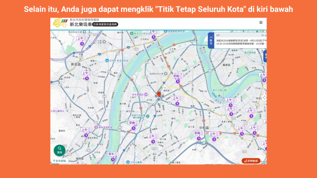 Pencarian Titik Tetap Seluruh Kota