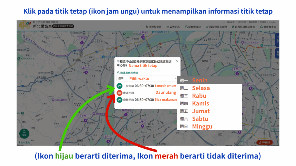 Klik pada titik tetap di peta (ikon jam ungu) untuk melihat jam bukanya dari Senin hingga Minggu. Ikon hijau berarti ada pengumpulan, dan ikon merah berarti tidak ada pengumpulan pada waktu tersebut.