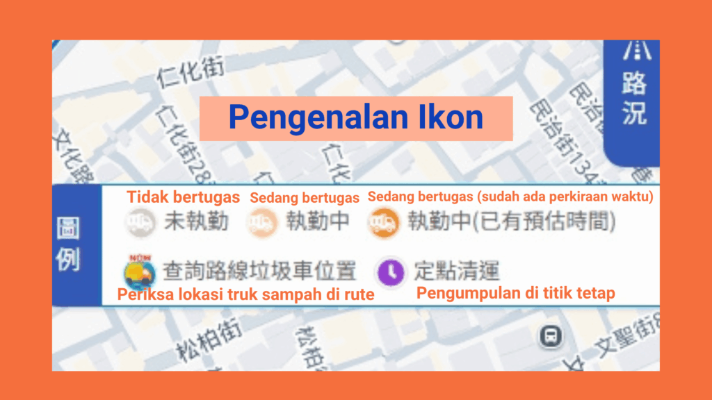 Pengenalan Ikon