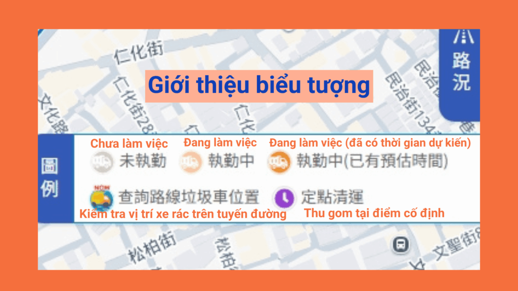 Giới thiệu Biểu tượng