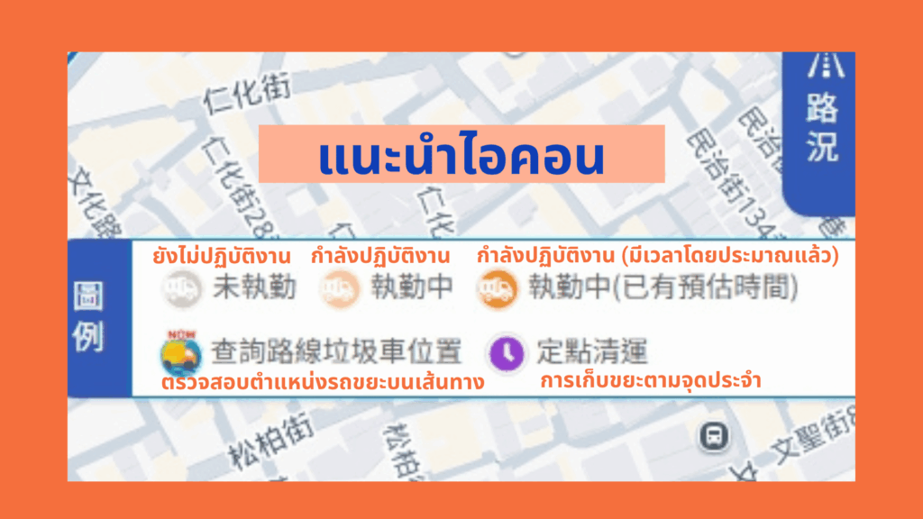 แนะนำไอคอน
