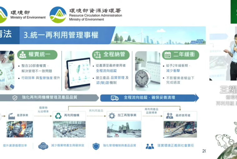 循環法上路業者盼再利用統合管理 兩年內整合法規目前仍依現制申請。 圖/翻攝自環境部直播