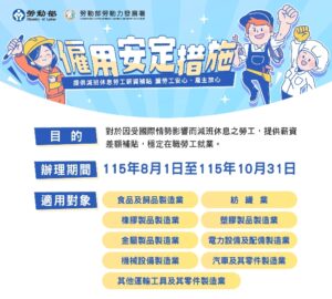 勞動部僱用安定措施再延長3個月