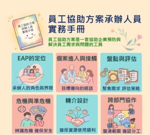 建立EAP實務流程 勞動部編撰手冊協助企業建立低成本員工關懷制度