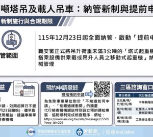 未滿3公噸塔吊及載人吊車納危險機械管理12/23起須受檢合格 違者重處300萬元罰鍰