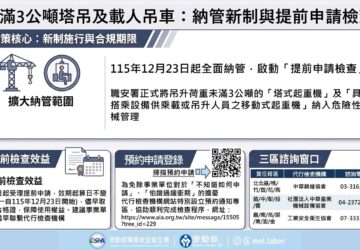 未滿3公噸塔吊及載人吊車納危險機械管理12/23起須受檢合格 違者重處300萬元罰鍰