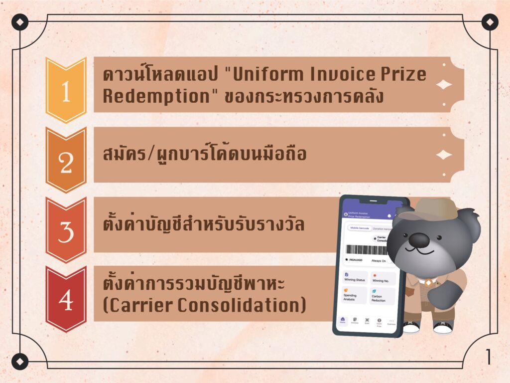 4 ขั้นตอนสำหรับใบกำกับภาษีอิเล็กทรอนิกส์ photo/MOF