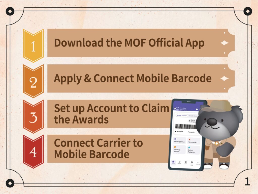 4 steps for cloud invoice. photo/MOF