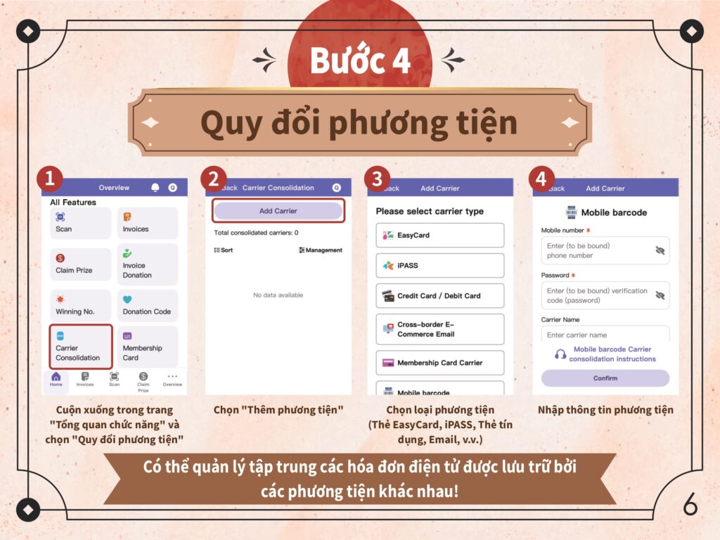 Thiết lập quy đổi phương tiện (Carrier Consolidation). photo/MOF