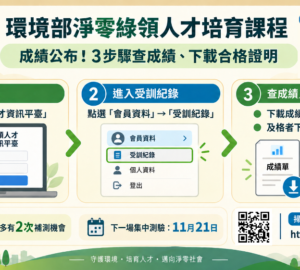 通過綠領人才考試可是不知道怎麼下載合格證明？國環院發布指南供學員參考。圖／環境部