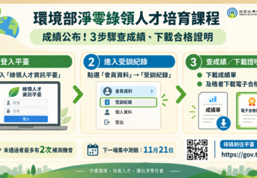 通過綠領人才考試可是不知道怎麼下載合格證明？國環院發布指南供學員參考。圖／環境部