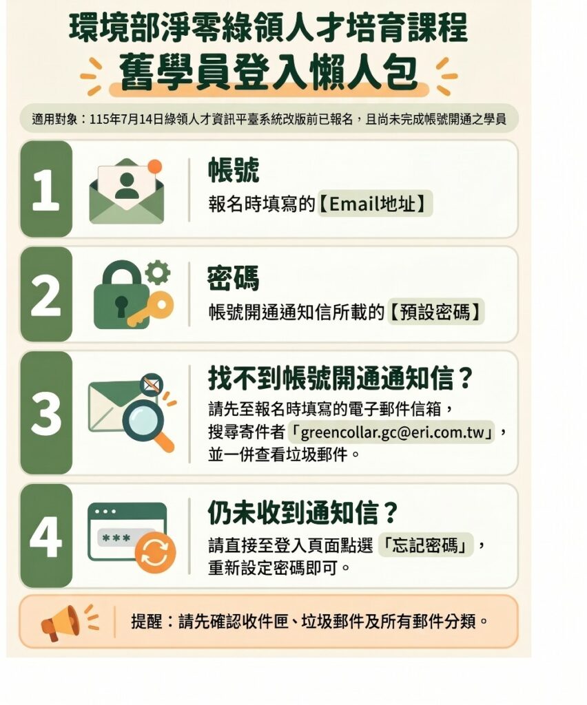 資訊平臺已於7/14系統改版，舊學員需要重新開通帳號密碼。圖／環境部