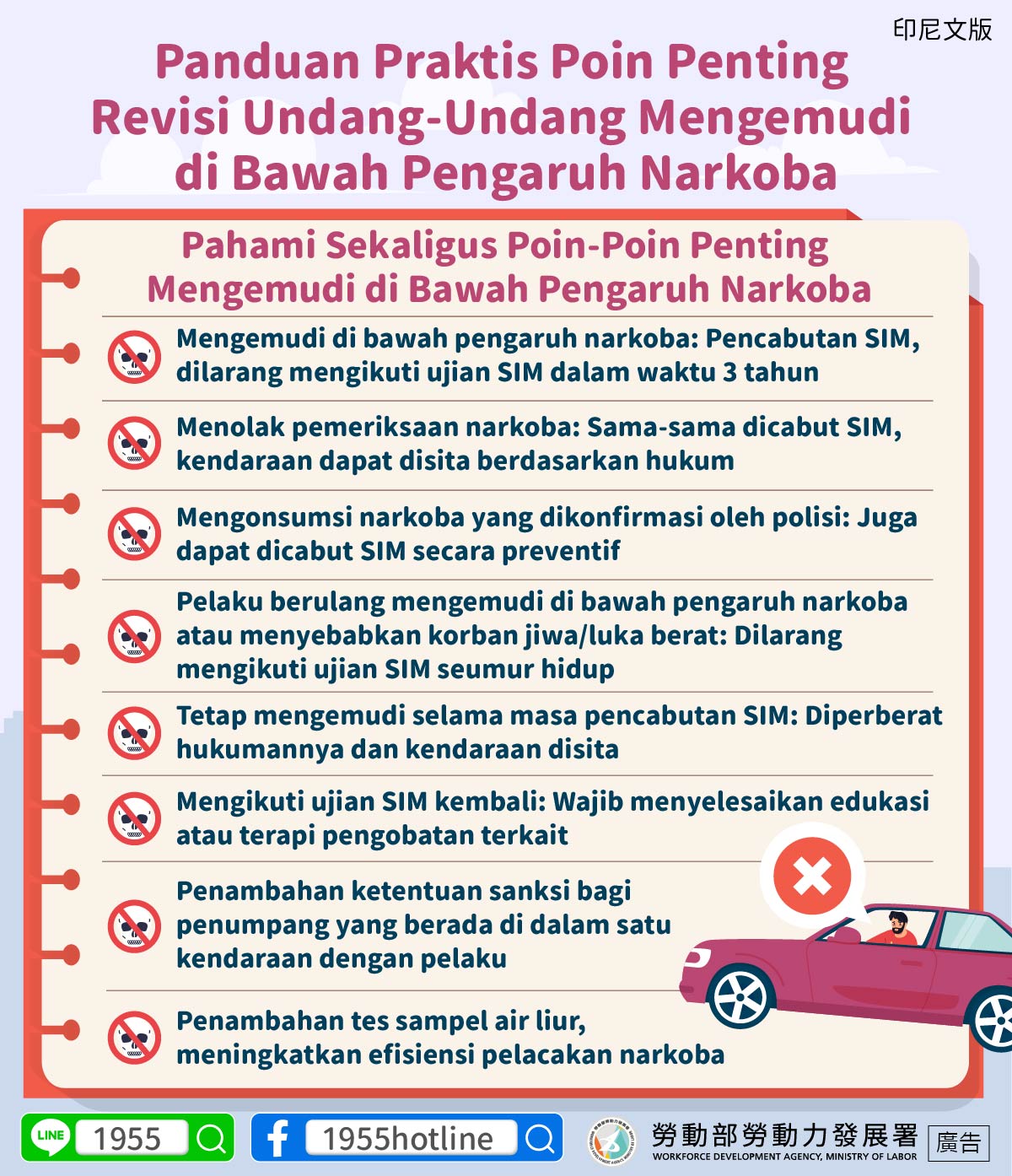 Panduan Praktis Poin Penting Revisi Undang-Undang Mengemudi di Bawah Pengaruh Narkoba