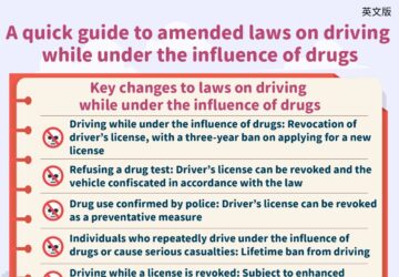 A quick guide to amended laws on driving while under the influence of drugs