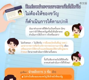 ติดต่อหน่วยงานราชการในไต้หวัน ไม่ต้องให้ของขวัญก็ดำเนินการได้ตามปกติ