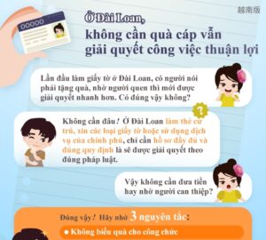 Ở Đài Loan, không cần quà cáp vẫngiải quyết công việc thuận lợi