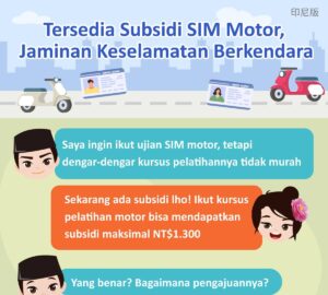 Tersedia Subsidi SIM Motor, Jaminan Keselamatan Berkendara