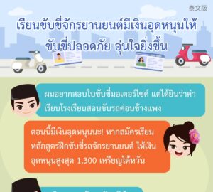 เรียนขับขี่จักรยานยนต์มีเงินอุดหนุนให้ ขับขี่ปลอดภัย อุ่นใจยิ่งขึ้น