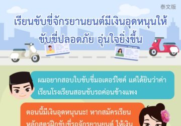 เรียนขับขี่จักรยานยนต์มีเงินอุดหนุนให้ ขับขี่ปลอดภัย อุ่นใจยิ่งขึ้น