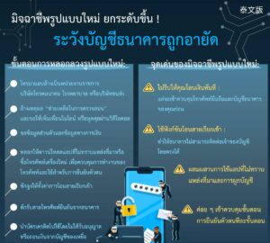 มิจฉาชีพรูปแบบใหม่ ยกระดับขึ้น ! ระวังบัญชีธนาคารถูกอายัด