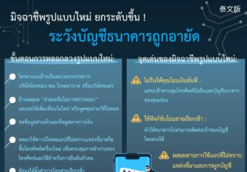 มิจฉาชีพรูปแบบใหม่ ยกระดับขึ้น ! ระวังบัญชีธนาคารถูกอายัด