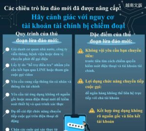Các chiêu trò lừa đảo mới đã được nâng cấp! Hãy cảnh giác với nguy cơ tài khoản tài chính bị chiếm đoạt