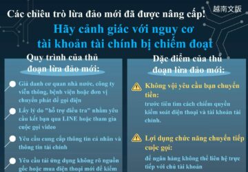 Các chiêu trò lừa đảo mới đã được nâng cấp! Hãy cảnh giác với nguy cơ tài khoản tài chính bị chiếm đoạt