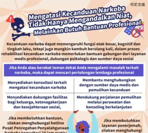Mengatasi Kecanduan Narkoba Tidak Hanya Mengandalkan Niat, Melainkan Butuh Bantuan Profesional