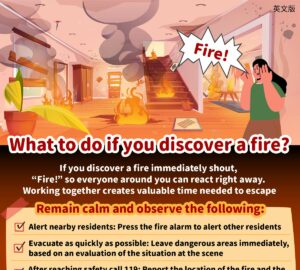 What to do if you discover a fire?