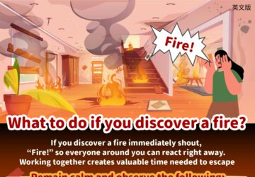 What to do if you discover a fire?