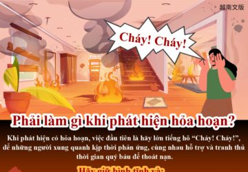 Phải làm gì khi phát hiện hỏa hoạn?