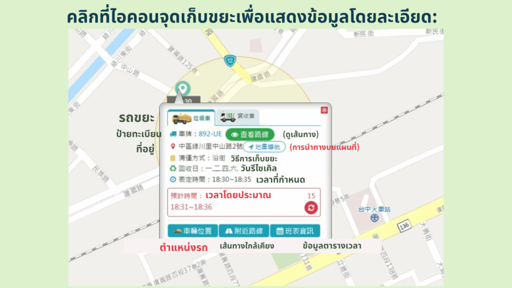 คลิกที่ไอคอนจุดเก็บขยะใดก็ได้บนแผนที่เพื่อแสดงข้อมูลโดยละเอียด