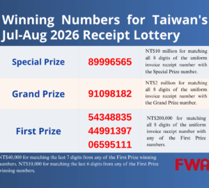 Winning Numbers for Taiwan’s Jul-Aug 2026 Receipt Lottery Announced