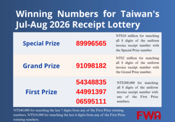 Winning Numbers for Taiwan’s Jul-Aug 2026 Receipt Lottery Announced
