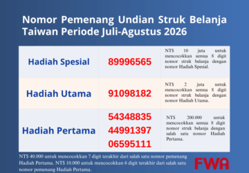 Nomor Pemenang Undian Struk Belanja Taiwan Juli-Agustus 2026 Diumumkan