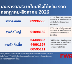 ประกาศเลขรางวัลสลากใบเสร็จไต้หวัน งวดเดือนกรกฎาคม-สิงหาคม 2026
