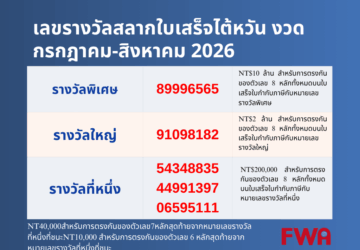 ประกาศเลขรางวัลสลากใบเสร็จไต้หวัน งวดเดือนกรกฎาคม-สิงหาคม 2026