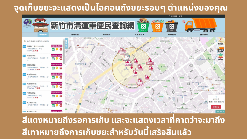 จุดเก็บขยะจะแสดงเป็นไอคอนถังขยะรอบๆ ตำแหน่งของคุณ
