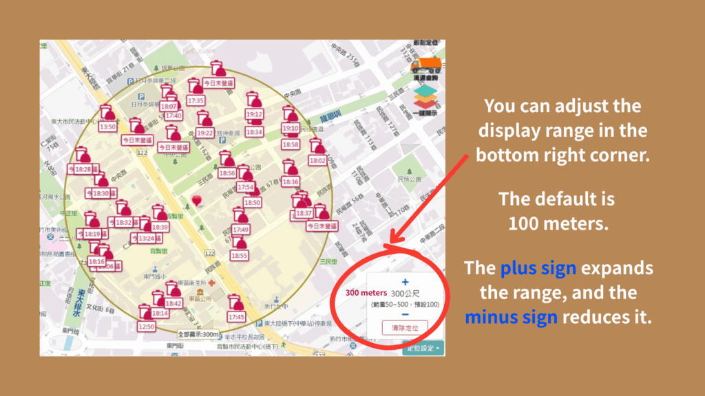 You can adjust the display range using the control panel in the bottom right corner.