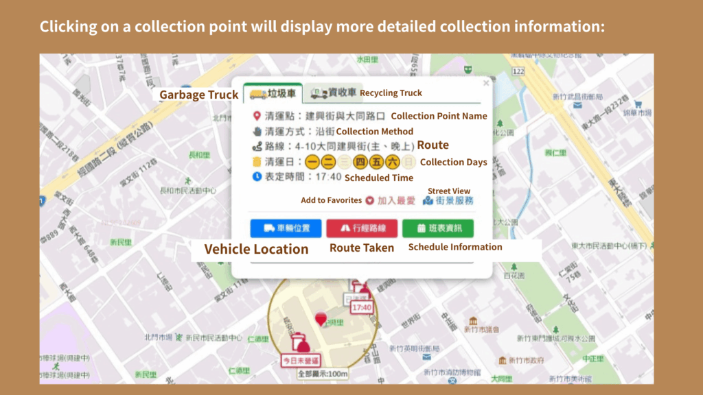 Clicking on any collection point on the map will pop up a detailed window showing